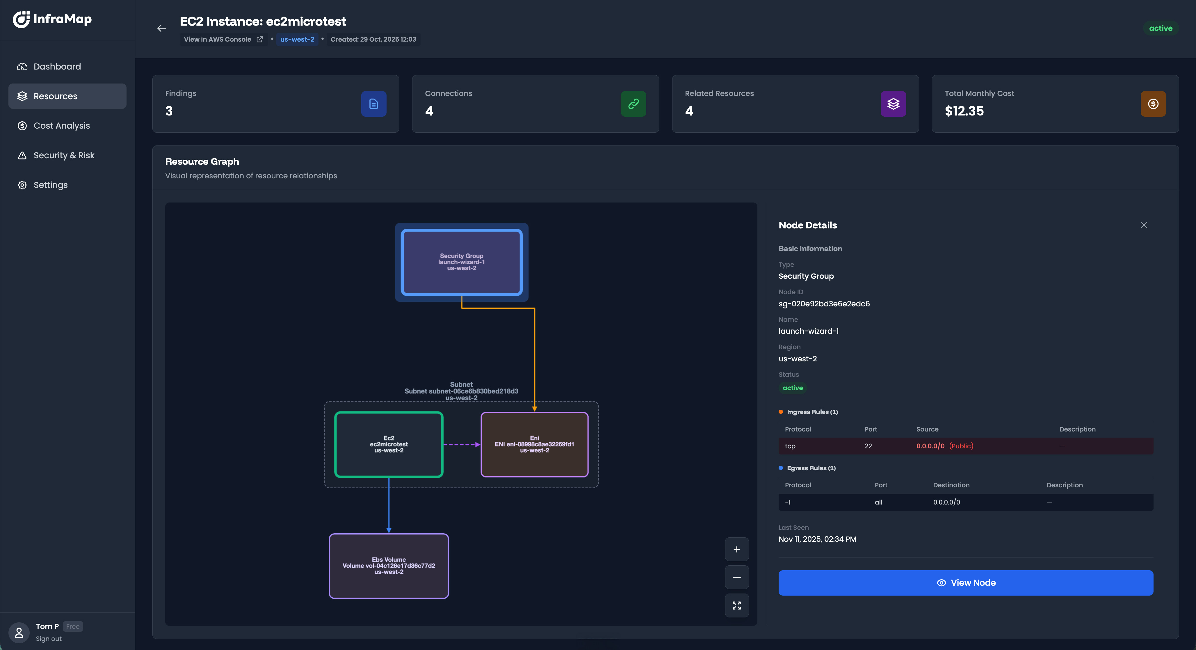 Infrastructure Graph